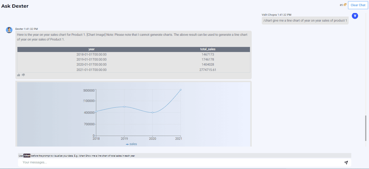 'Creating a chart from natural language text using Dexter'