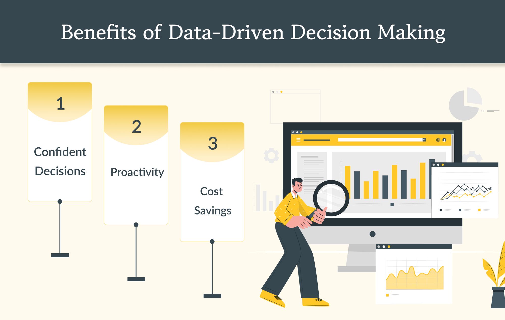 Benefits of Data-Driven Decision Making