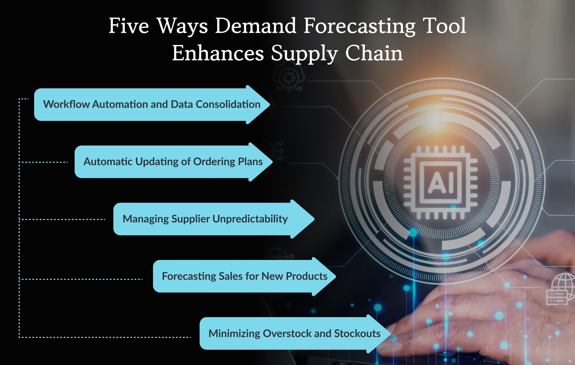 Five Ways Demand Forecasting Tool Enhances Supply Chain