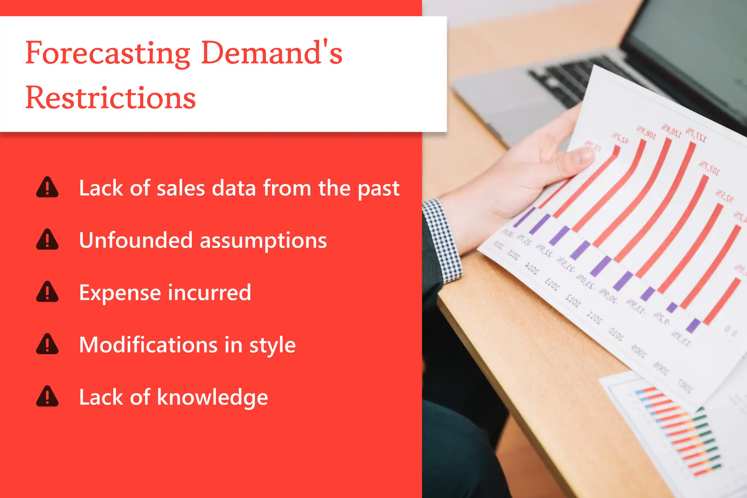 Forecasting Demand's Restrictions