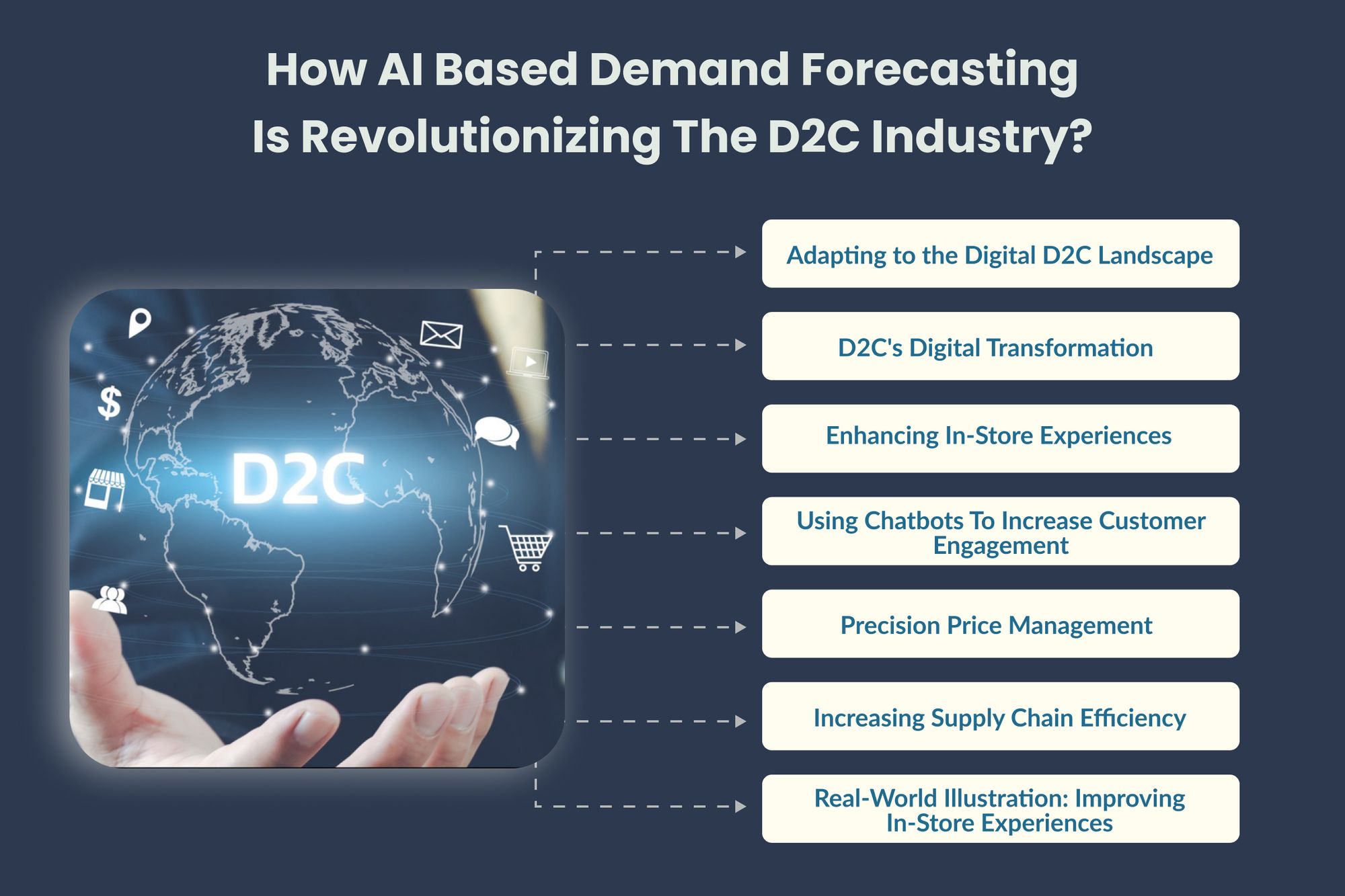 How AI Based Demand Forecasting Is Revolutionizing The D2C Industry?