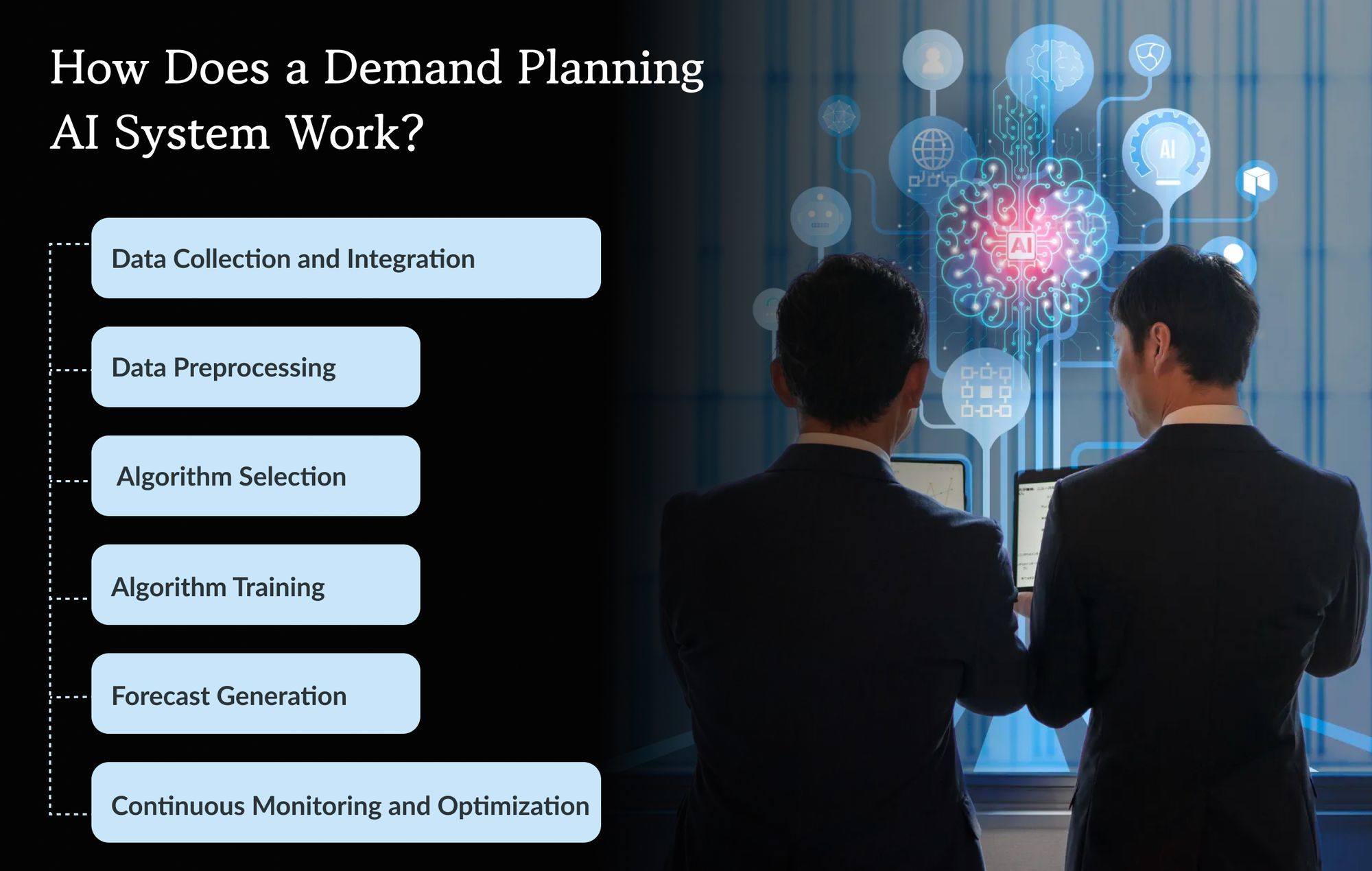 How Does a Demand Planning AI System Work?