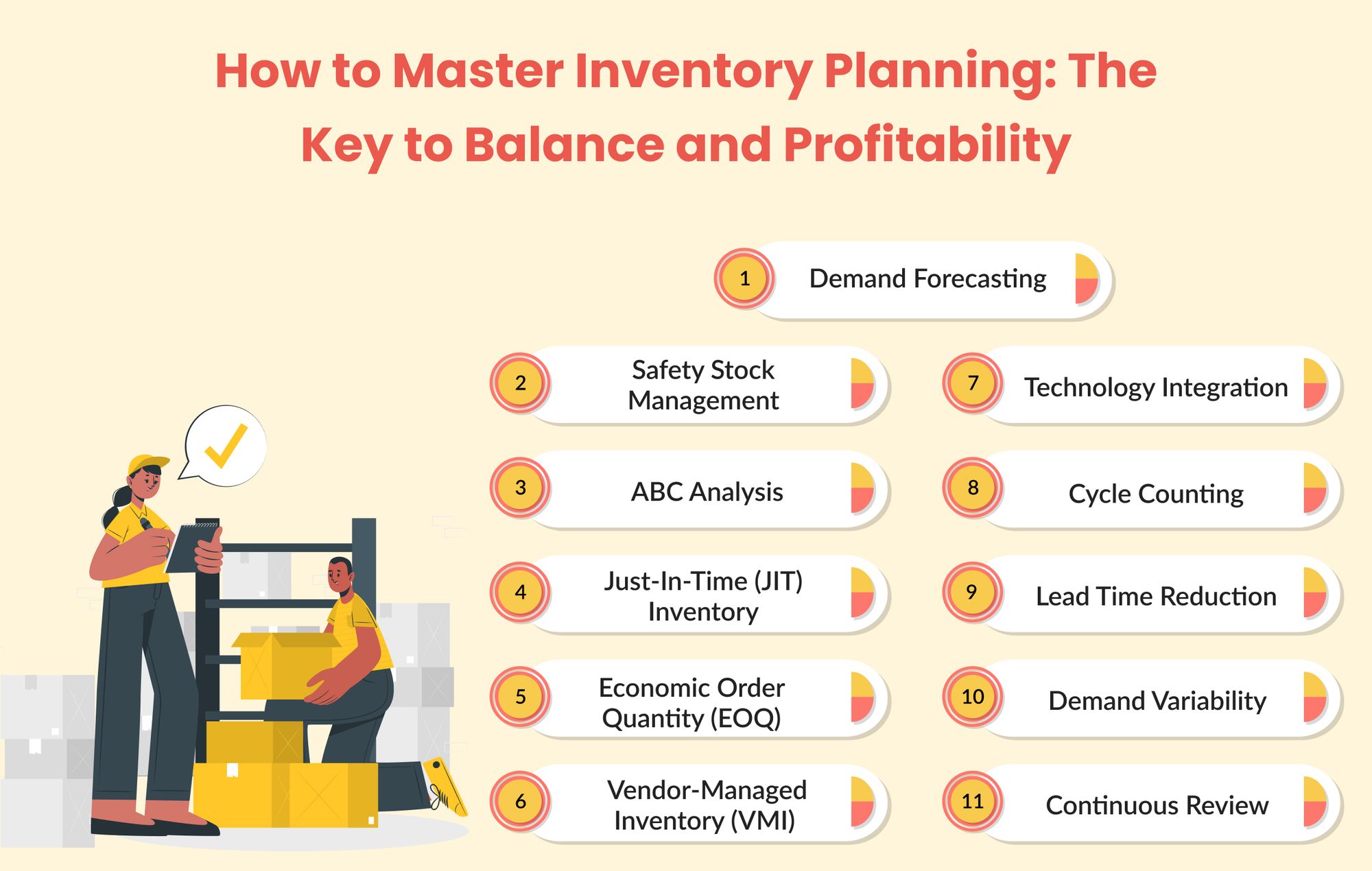 How to Master Inventory Planning: The Key to Balance and Profitability