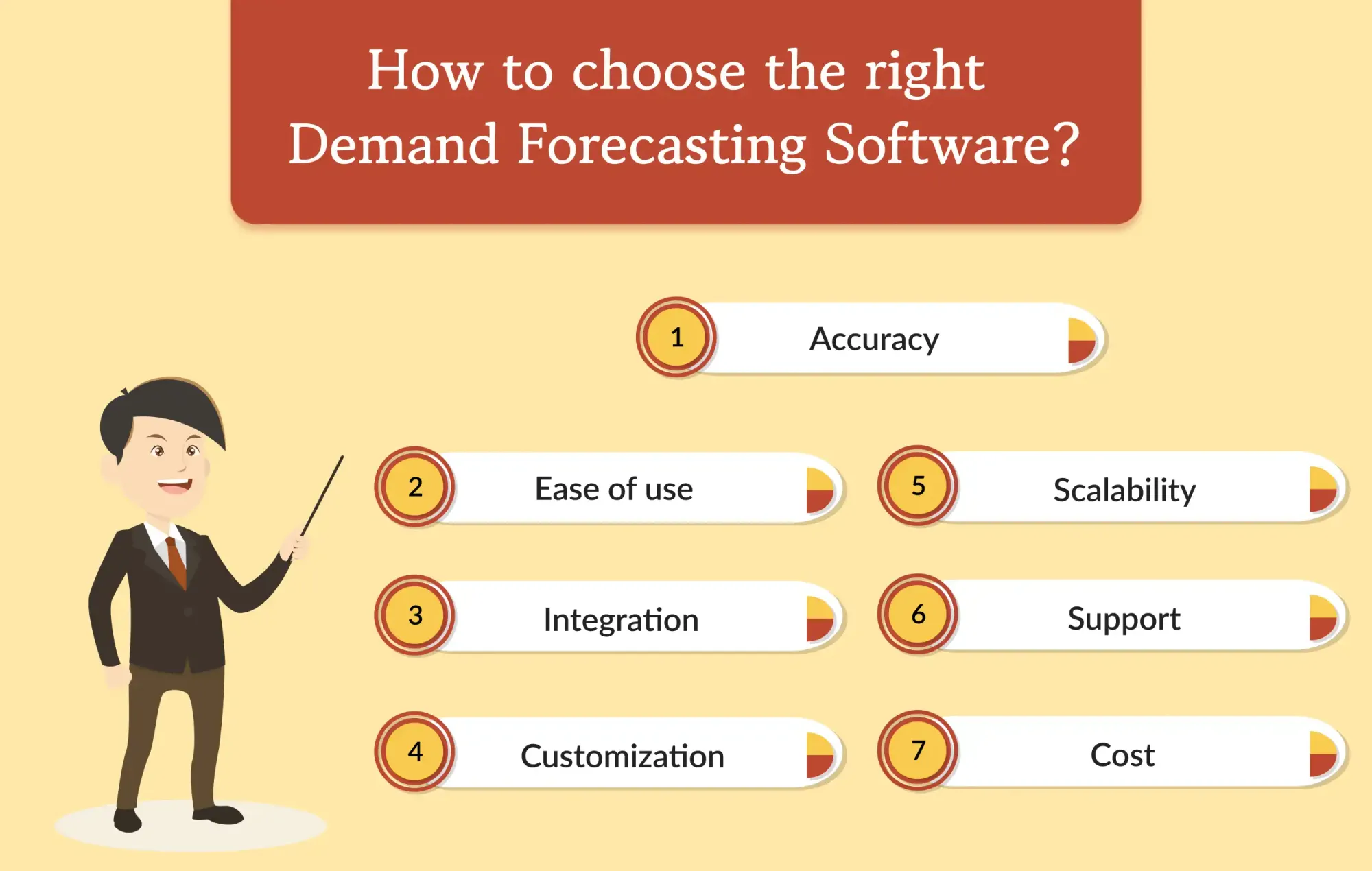 How-to-choose-the-right--Demand-Forecasting-Software_