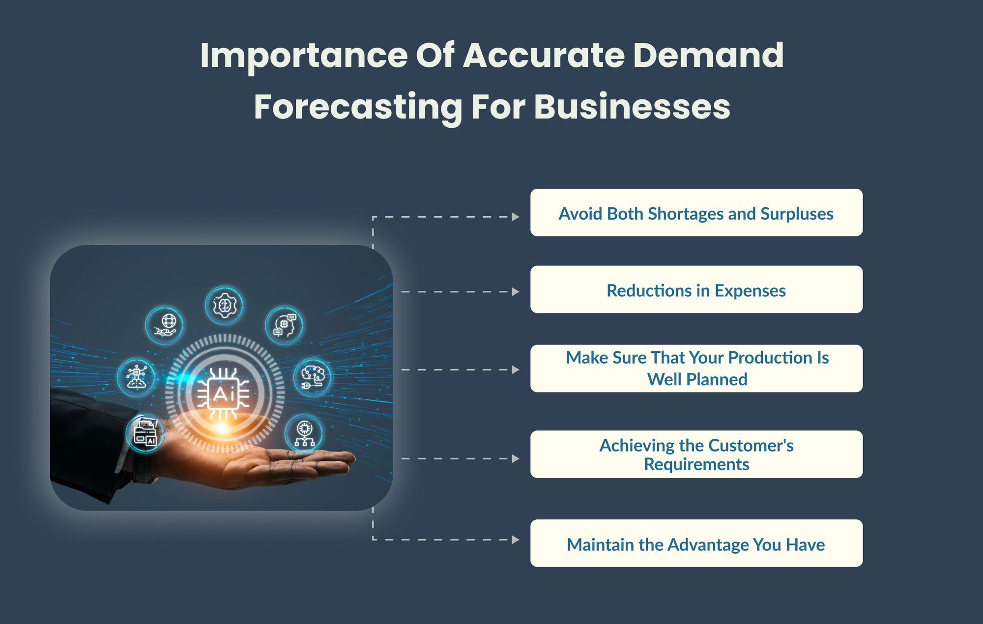 Importance Of Accurate Demand Forecasting For Businesses