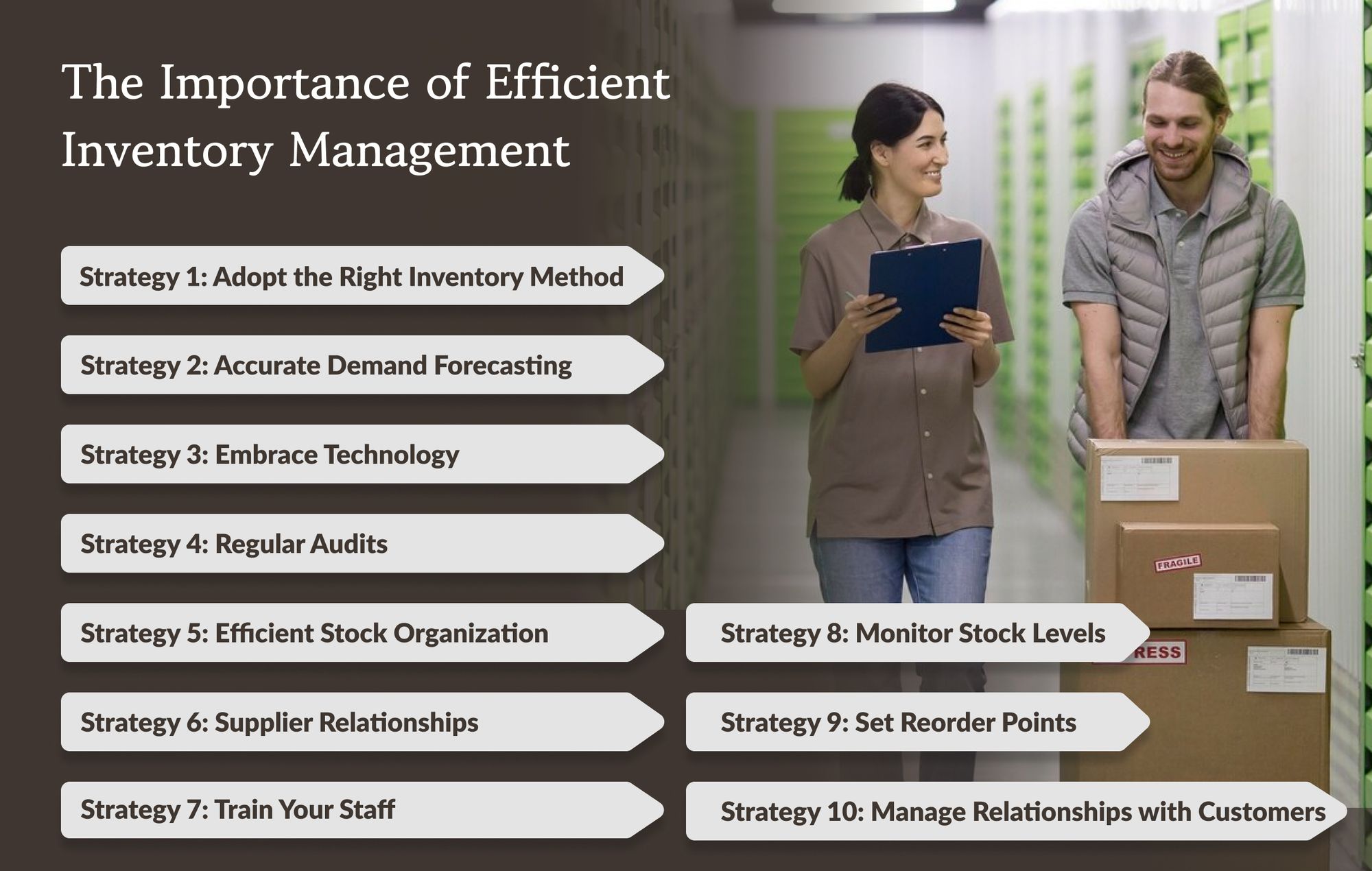 The Importance of Efficient Inventory Management