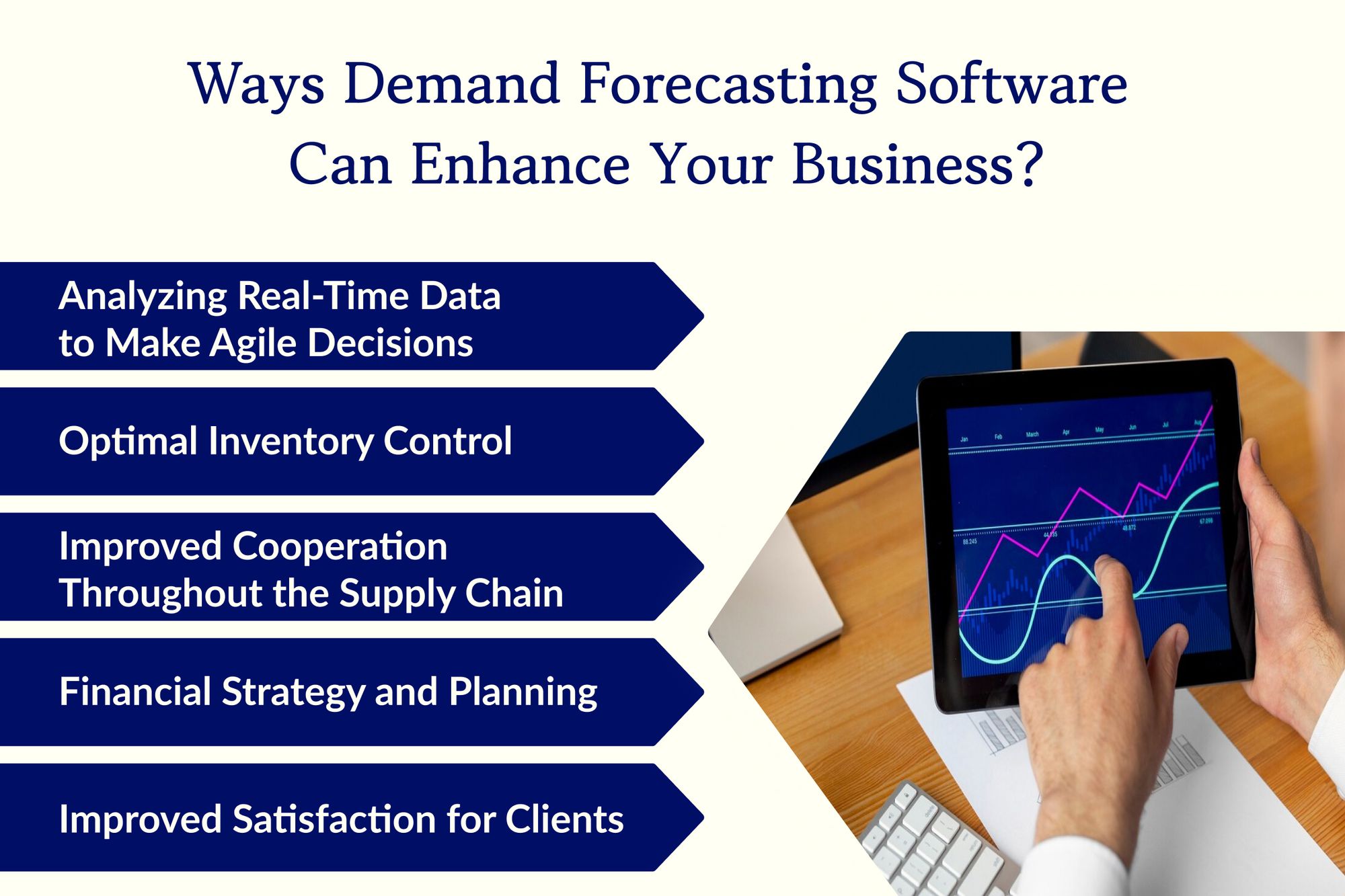 Ways Demand Forecasting Software Can Enhance Your Business?