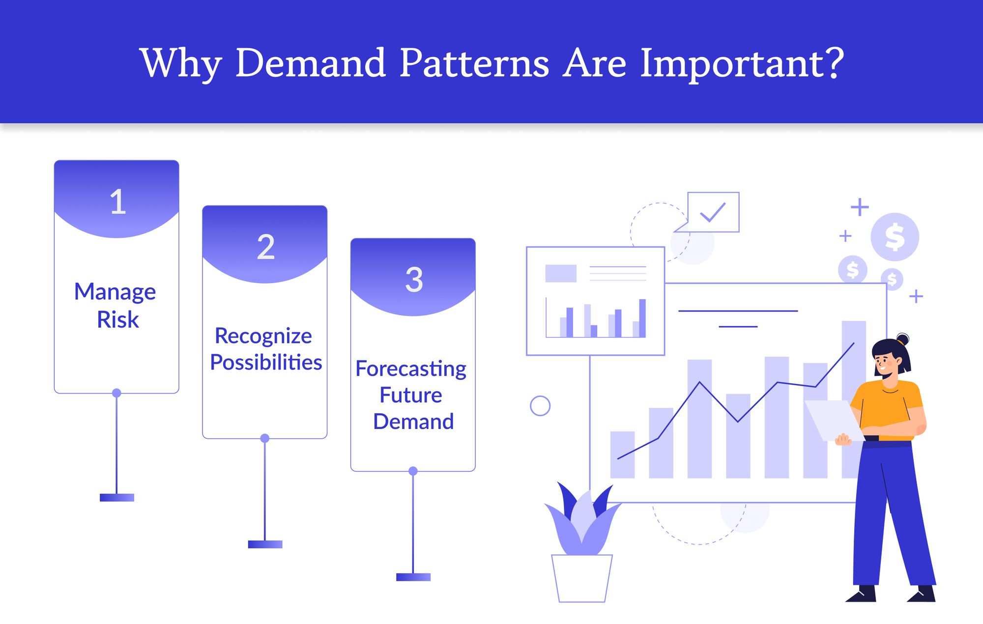 Why Demand Patterns Are Important?