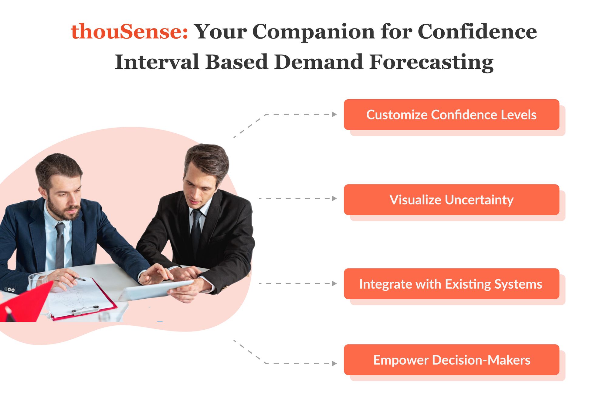 thouSense: Your Companion for Confidence Interval Based Demand Forecasting