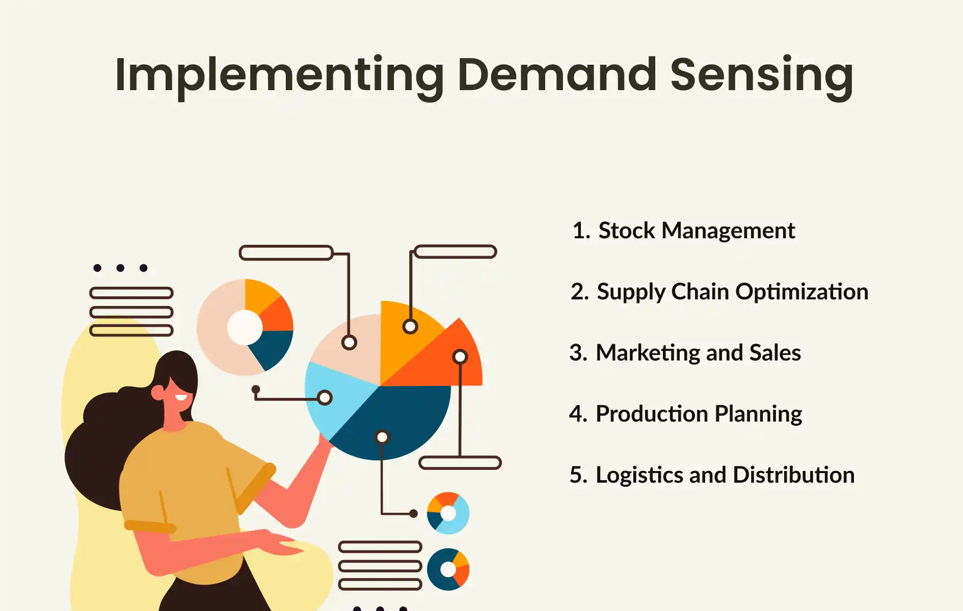 Demand Sensing