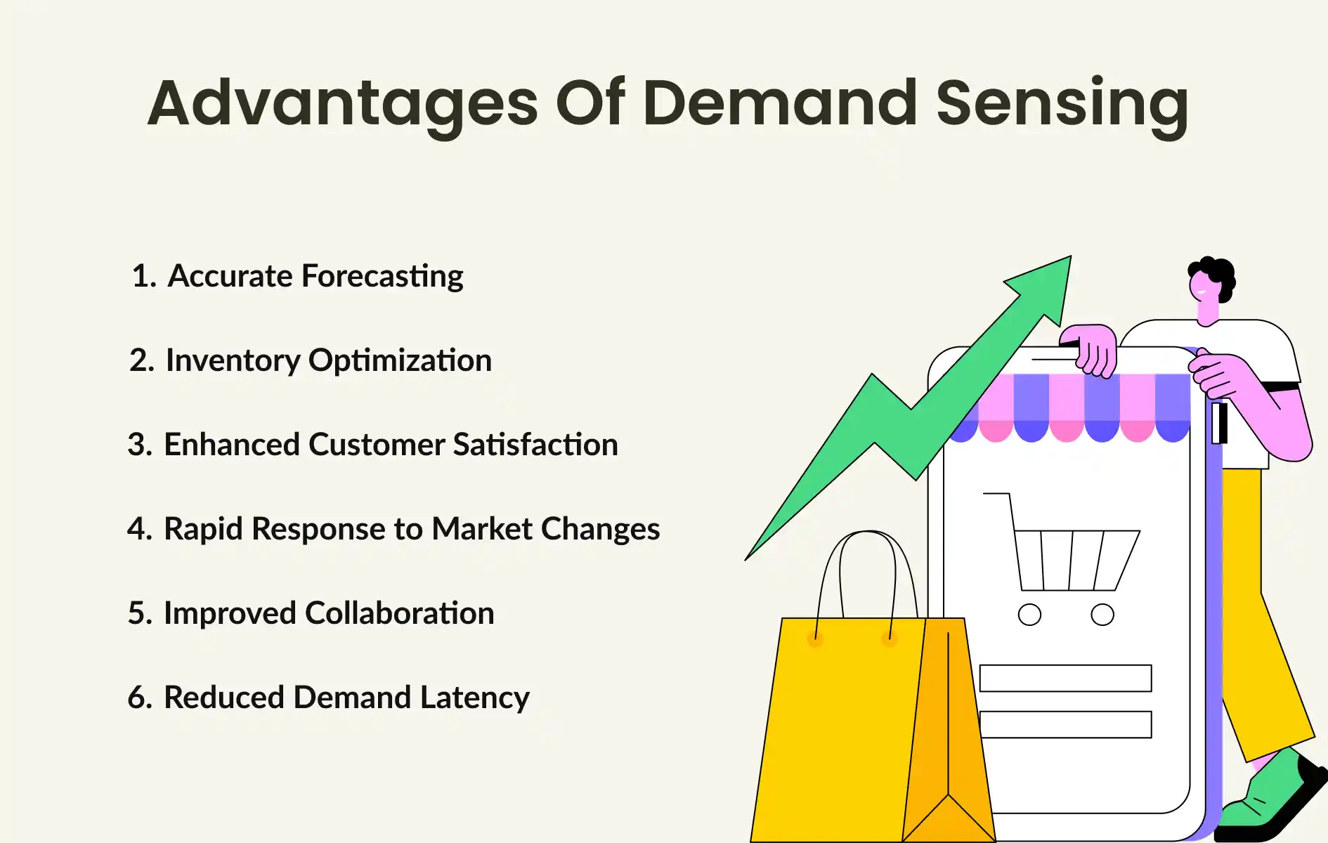 Advantages of Demand Sensing