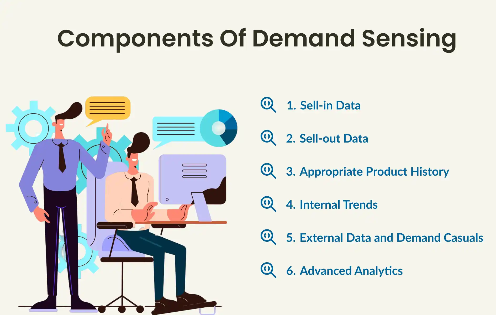 Components of Demand Sensing