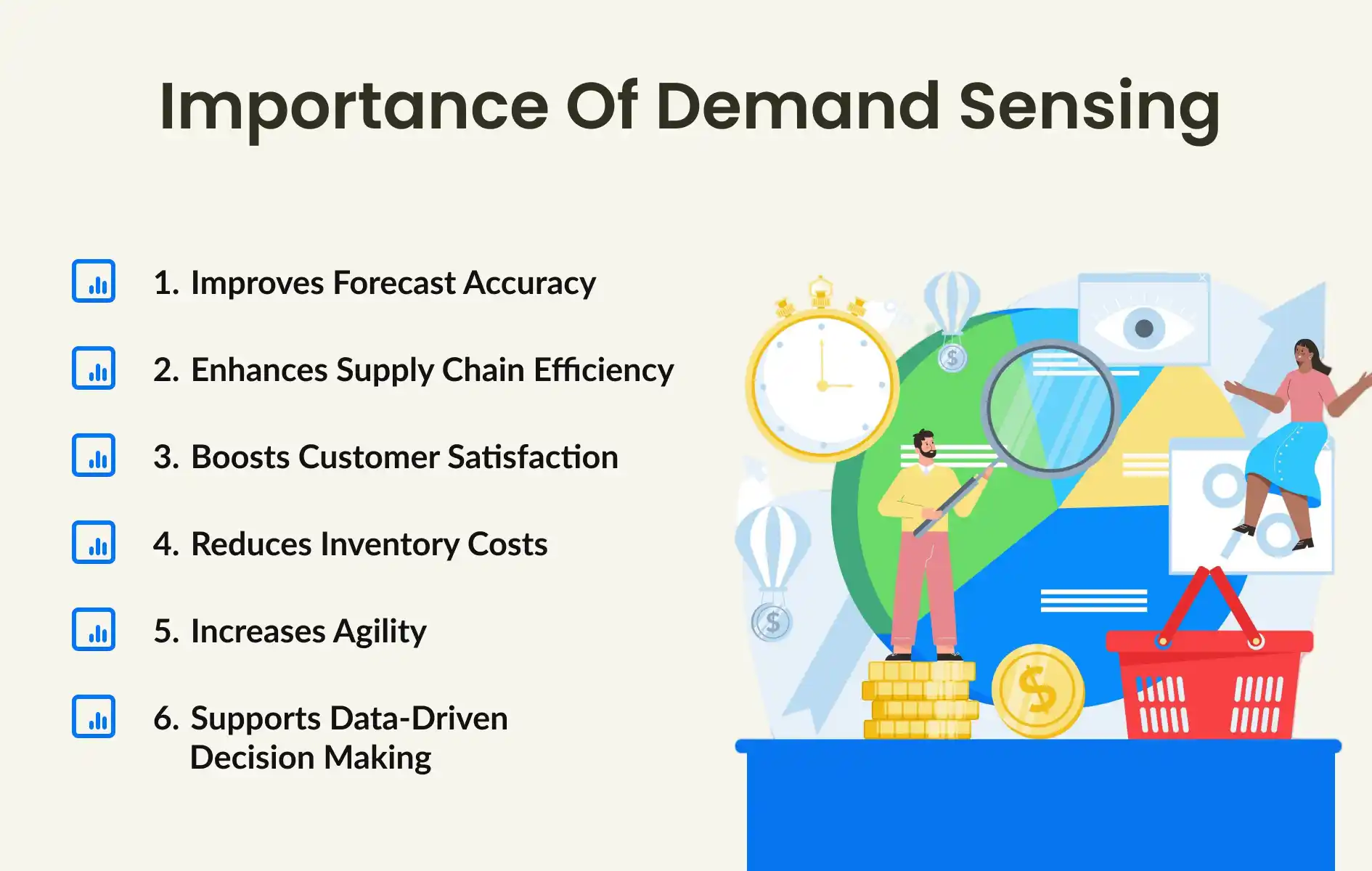 Importance of Demand Sensing