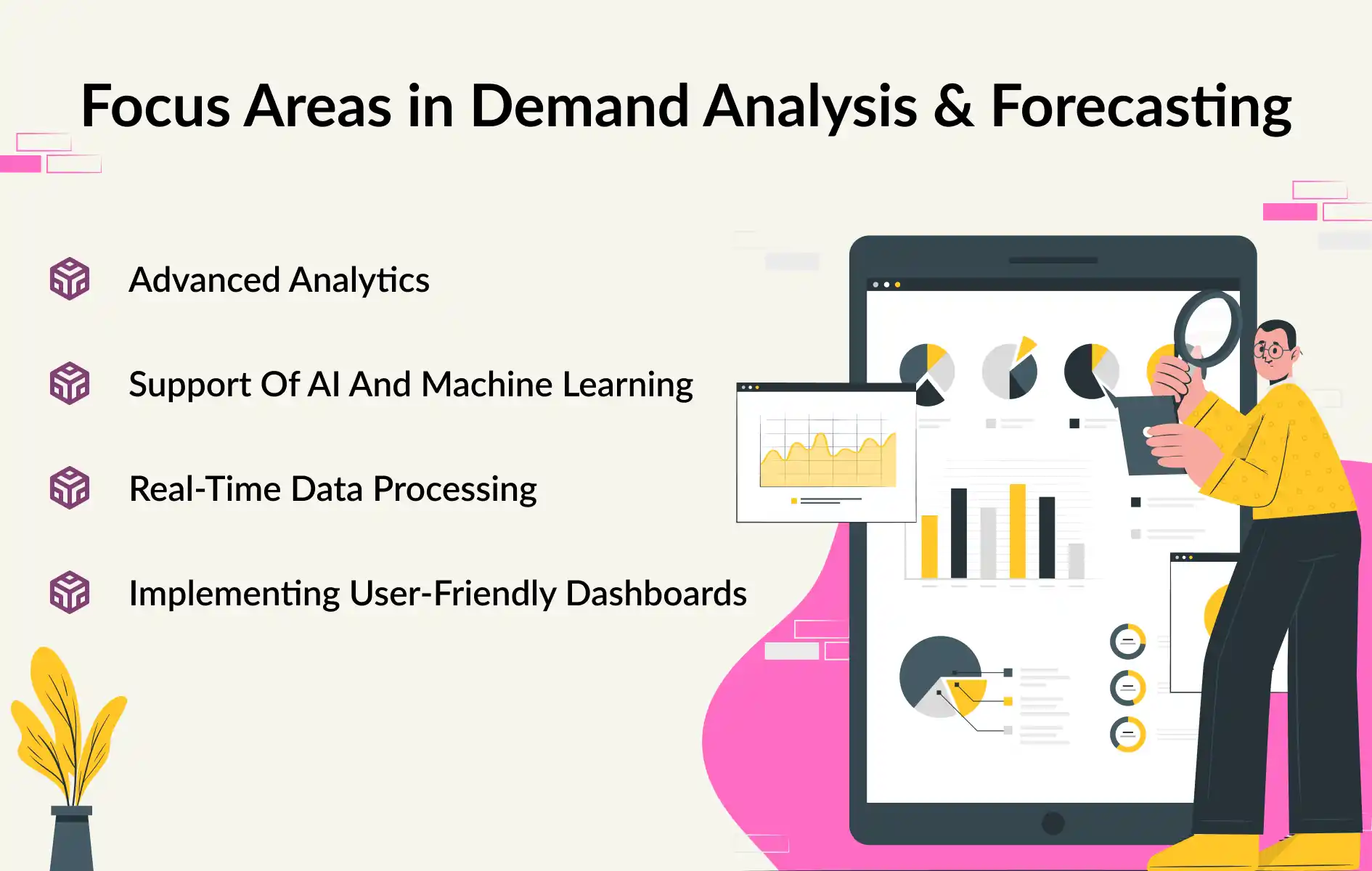 Demand Analysis and Forecasting