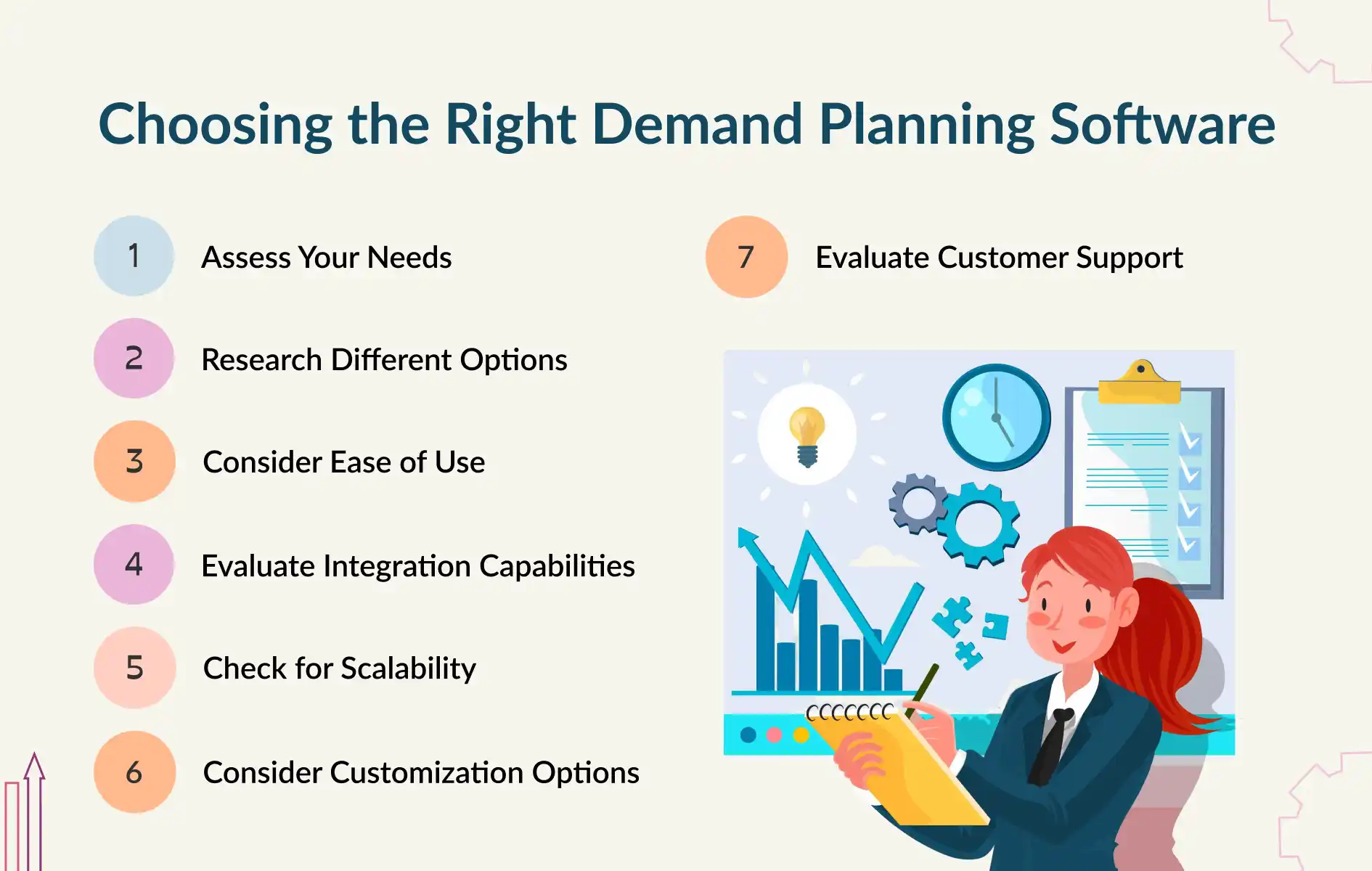 Choosing the Right Demand Planning Software