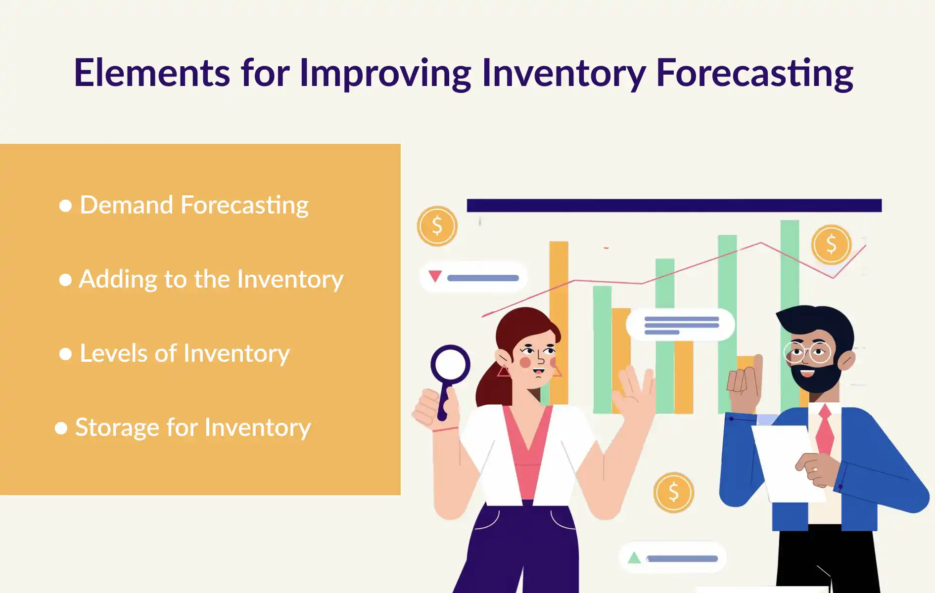 Elements for Improving Inventory Forecasting