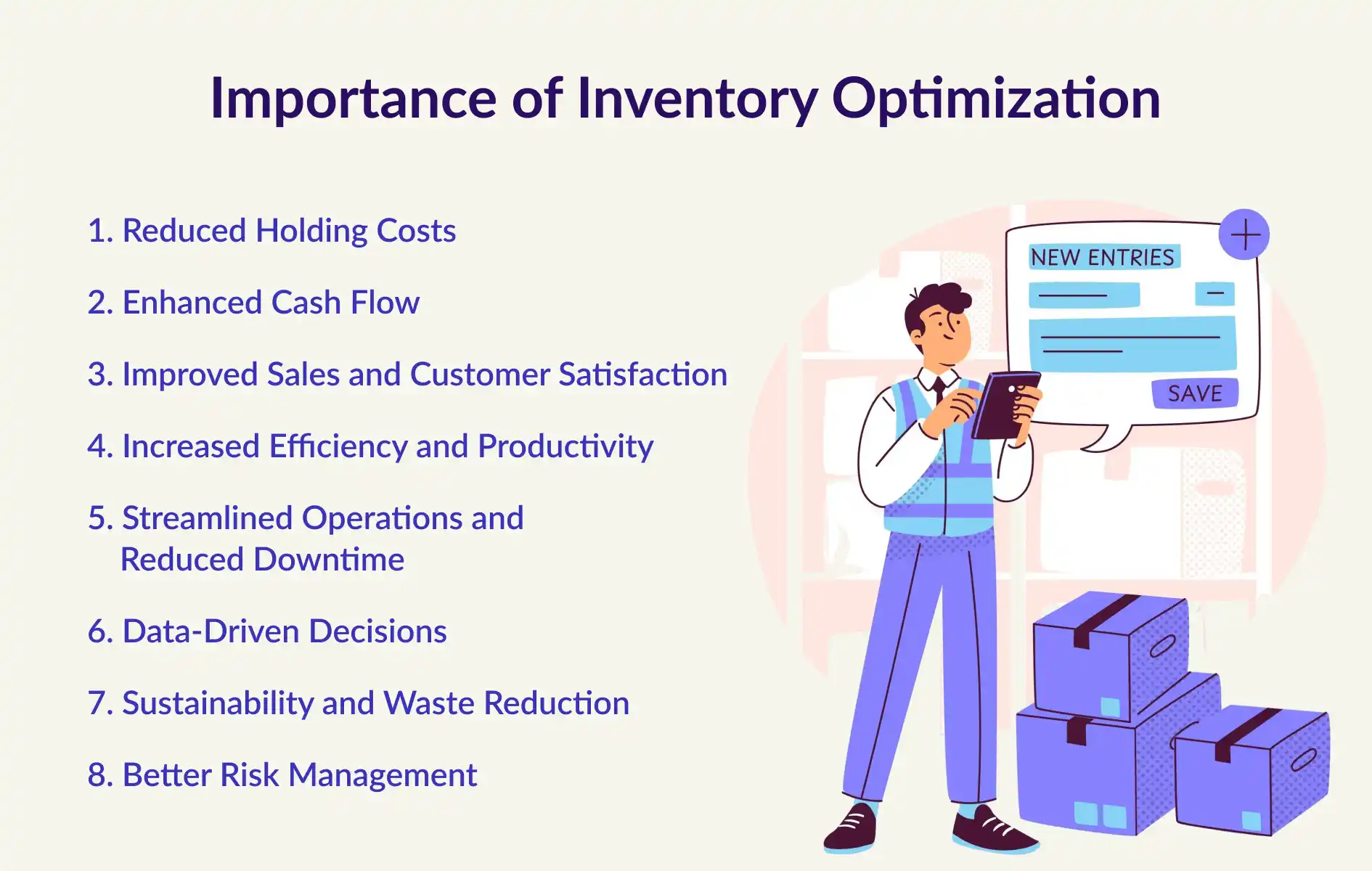 Importance of Inventory Optimization