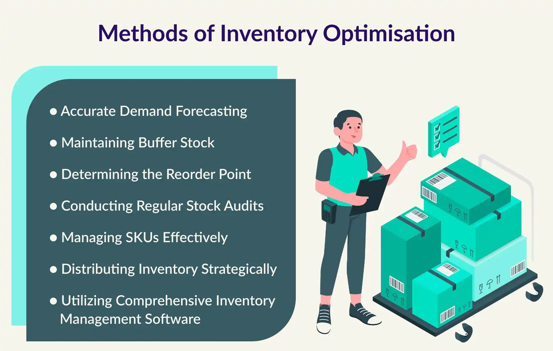 Methods of Inventory Optimisation