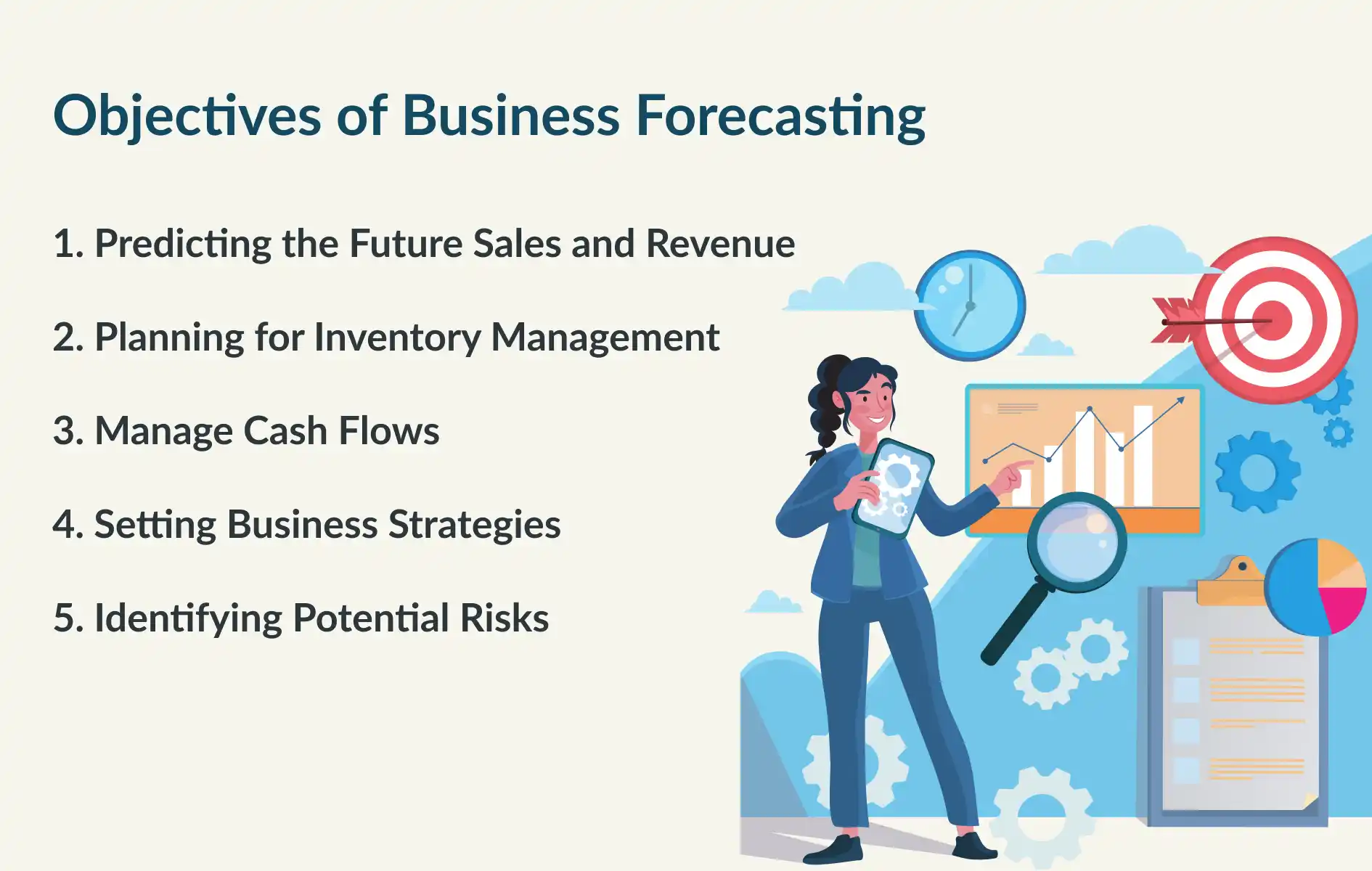 Objectives of Business Forecasting