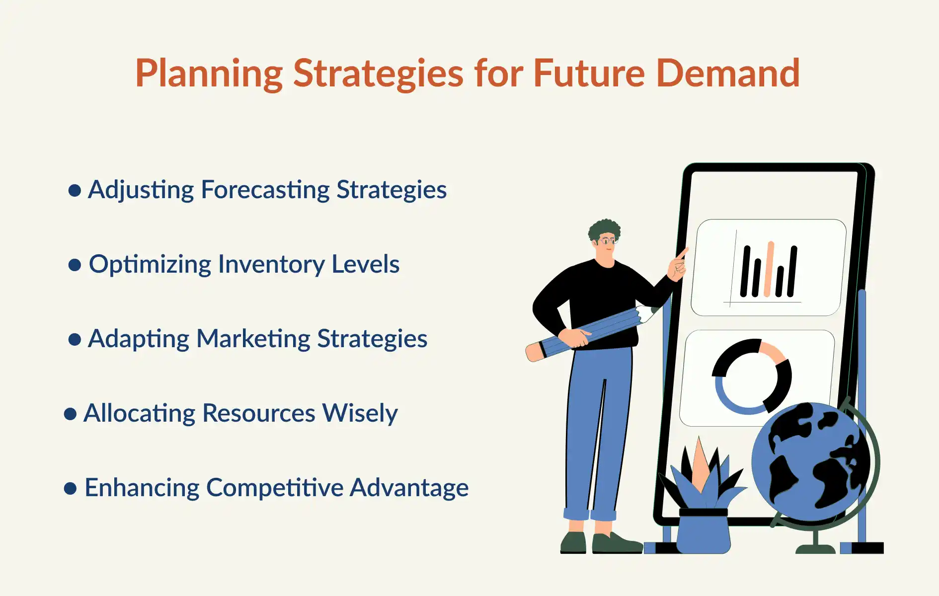 Planning Strategies for Future Demand