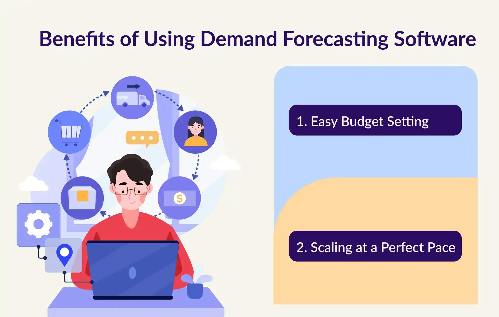 The Benefits of Utilizing a Demand Forecasting Software