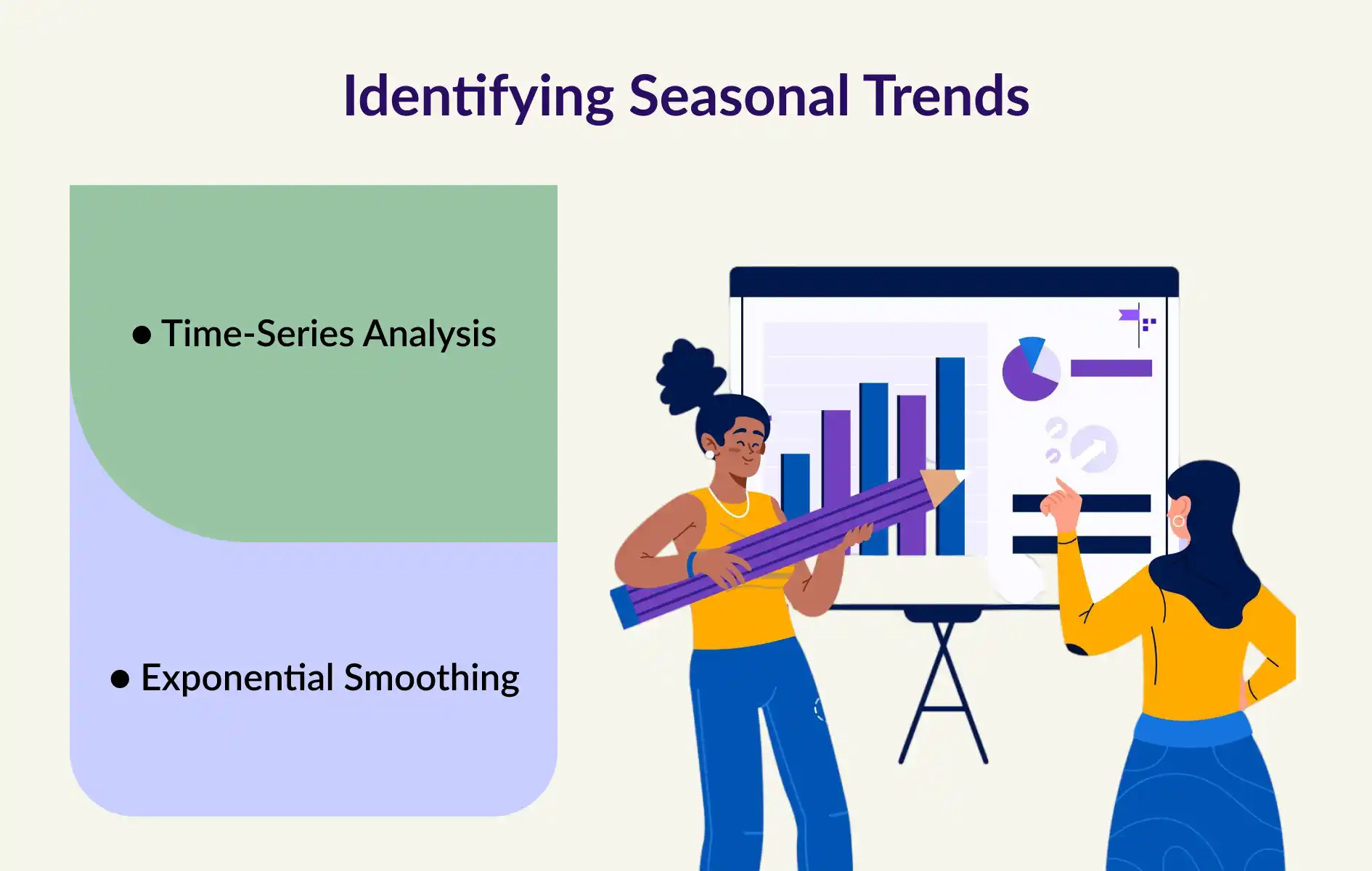 Identifying Seasonal Trends