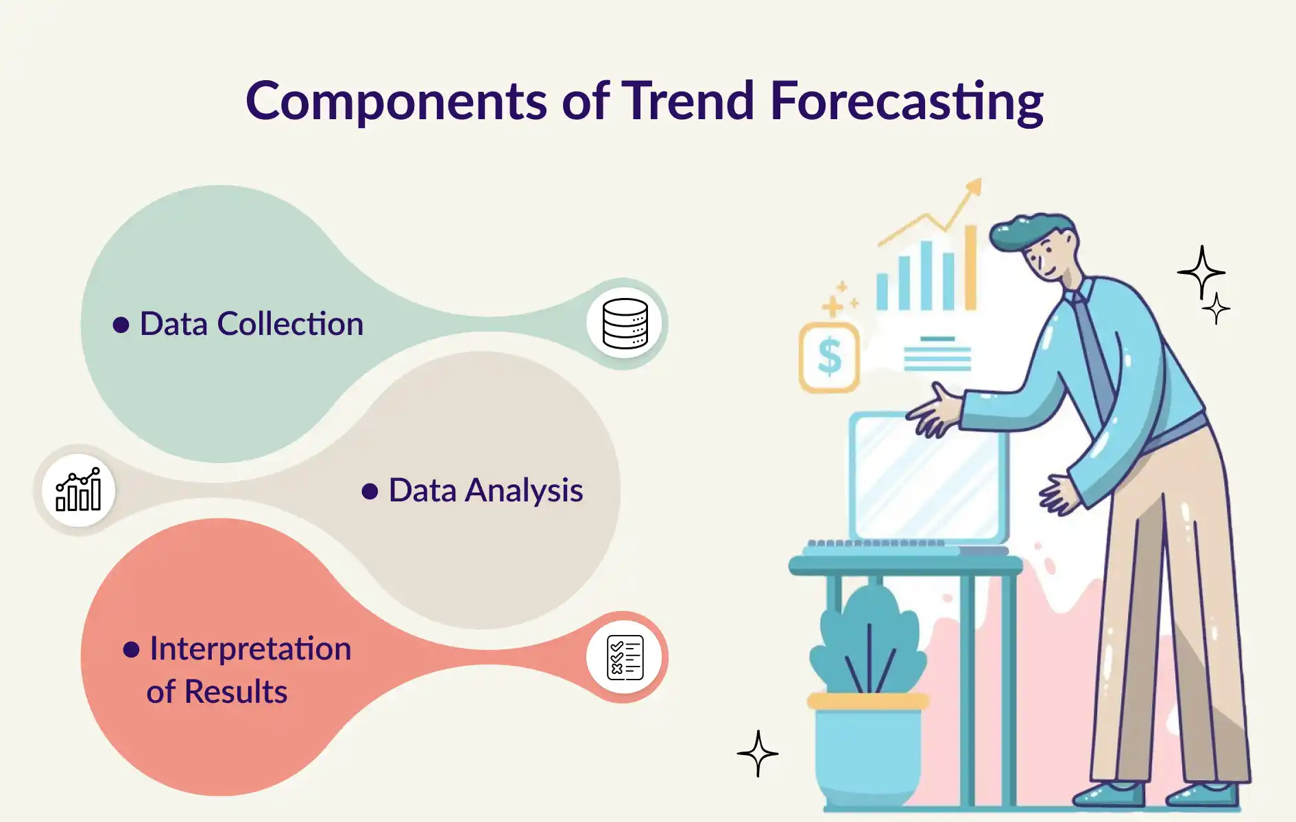 Key Components of Trend Forecasting