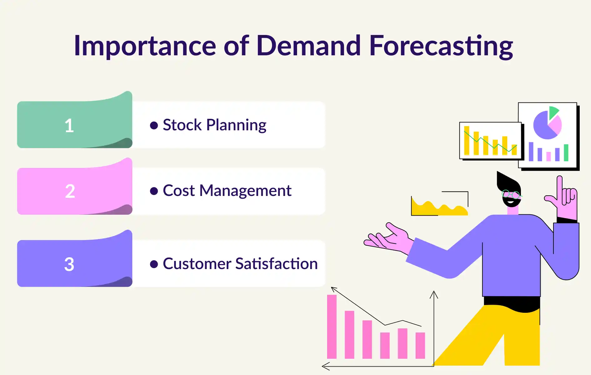 5 Essential KPIs for Effective Demand Forecasting | thouSense