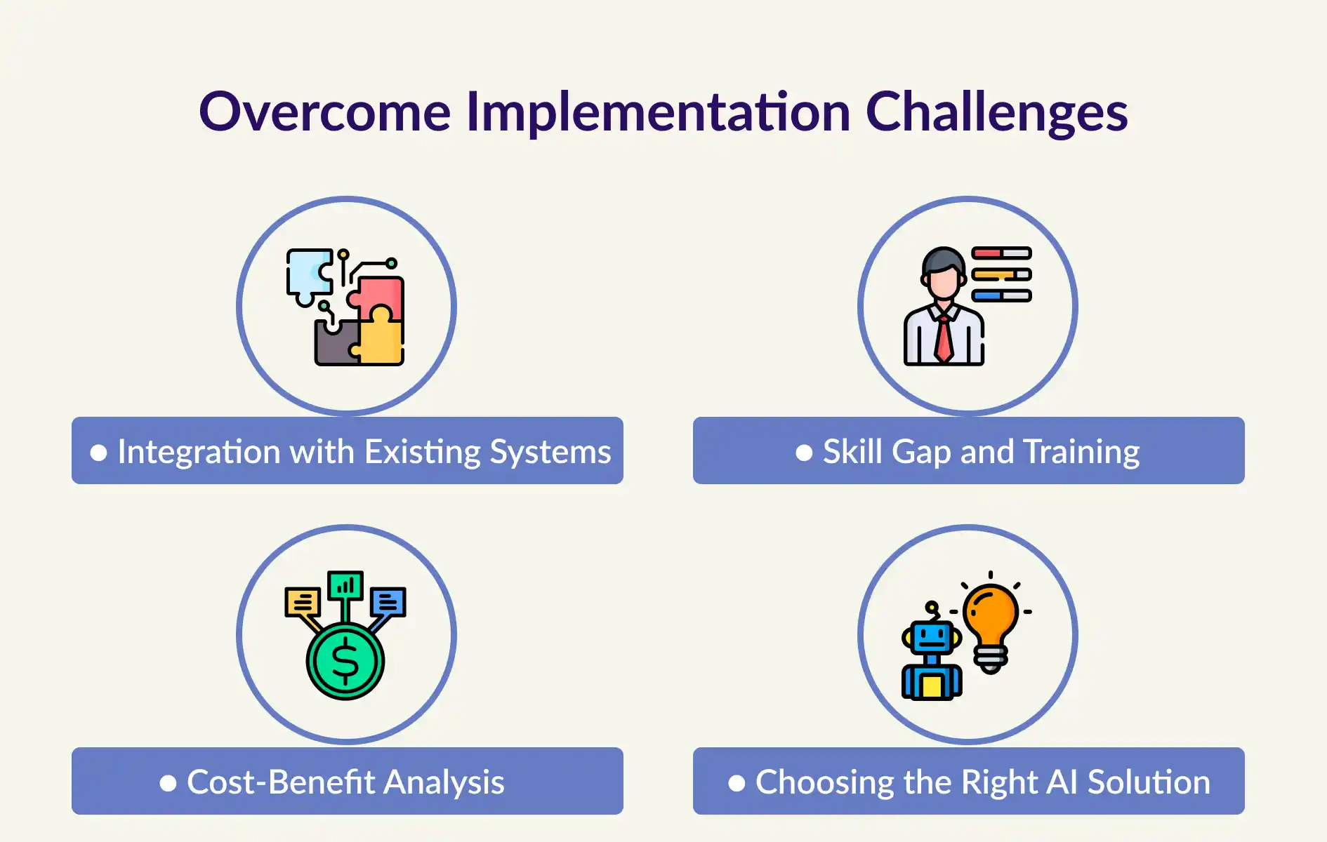 Overcome Implementation Challenges