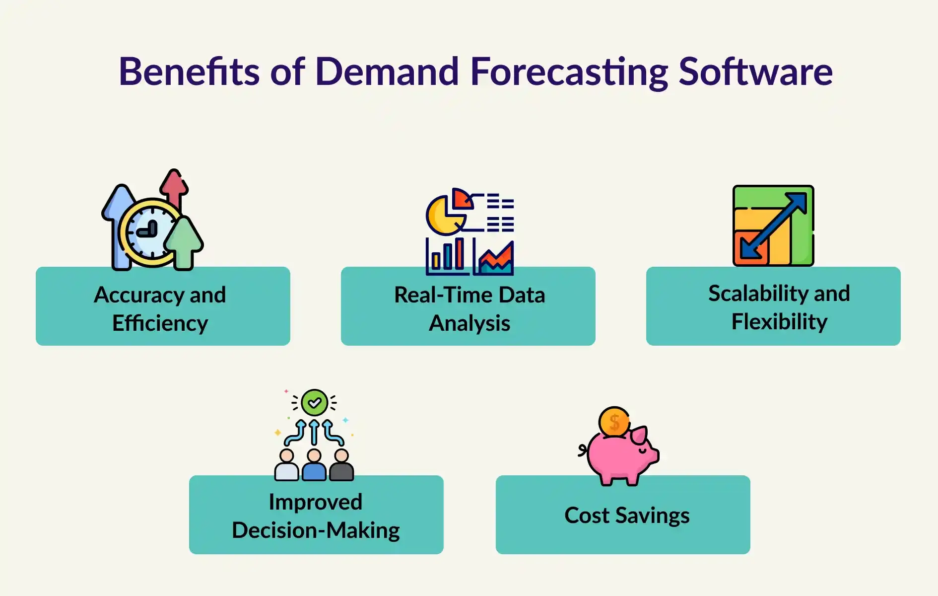 Top 5 Methods of Demand Forecasting- thouSense