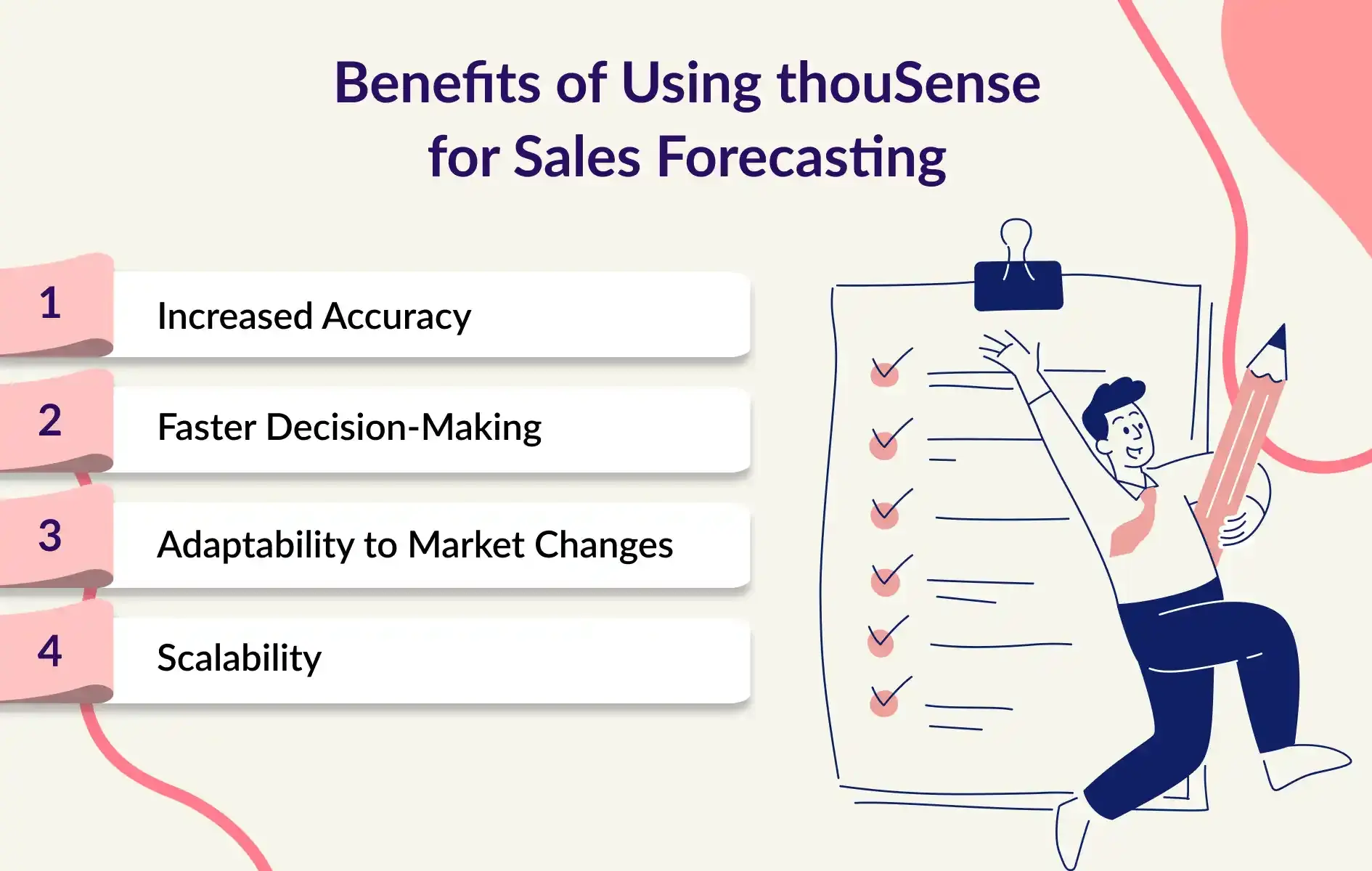 Techniques of Sales Forecasting in Business