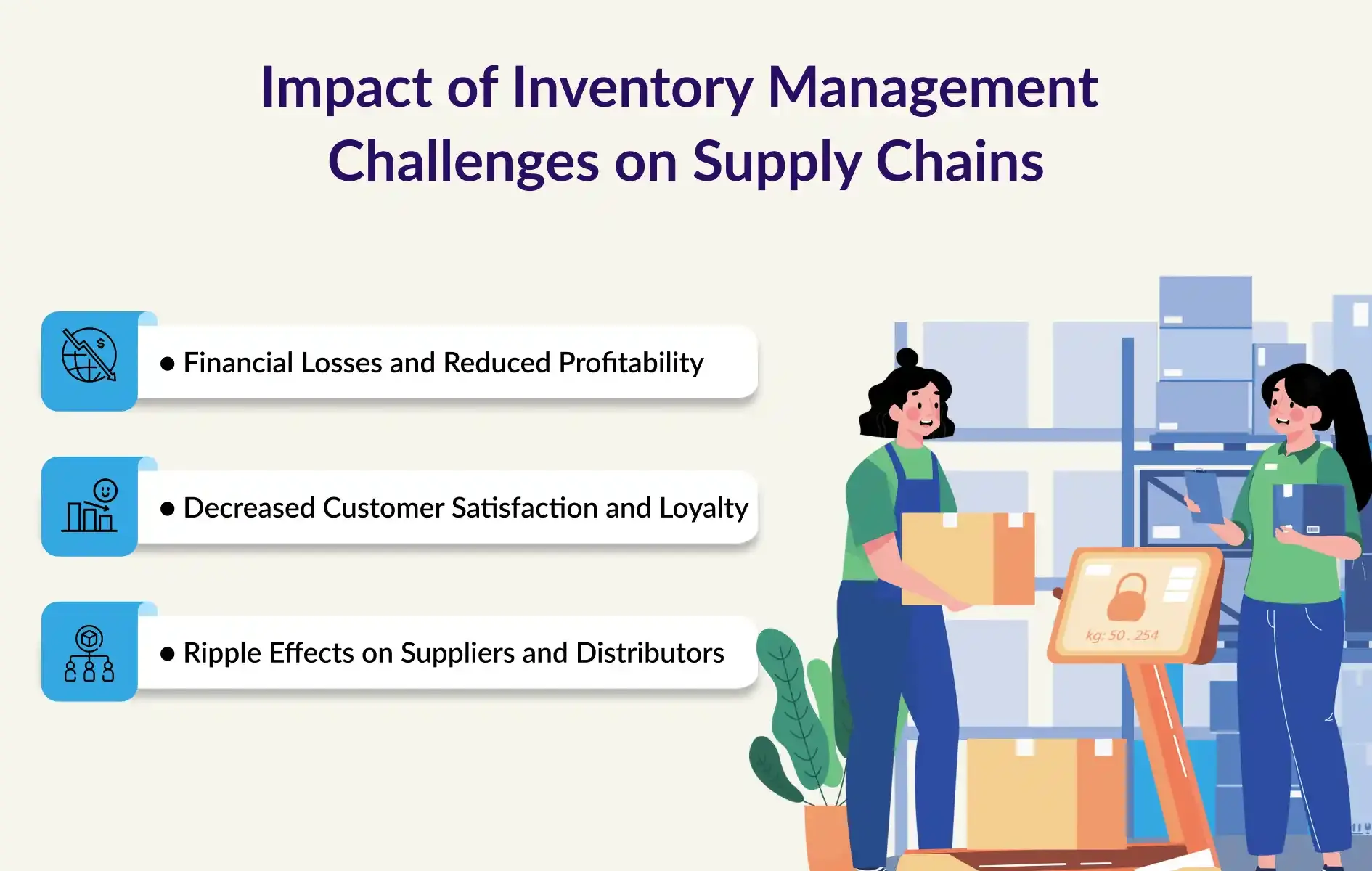 Inventory Management Challenges In Supply Chain