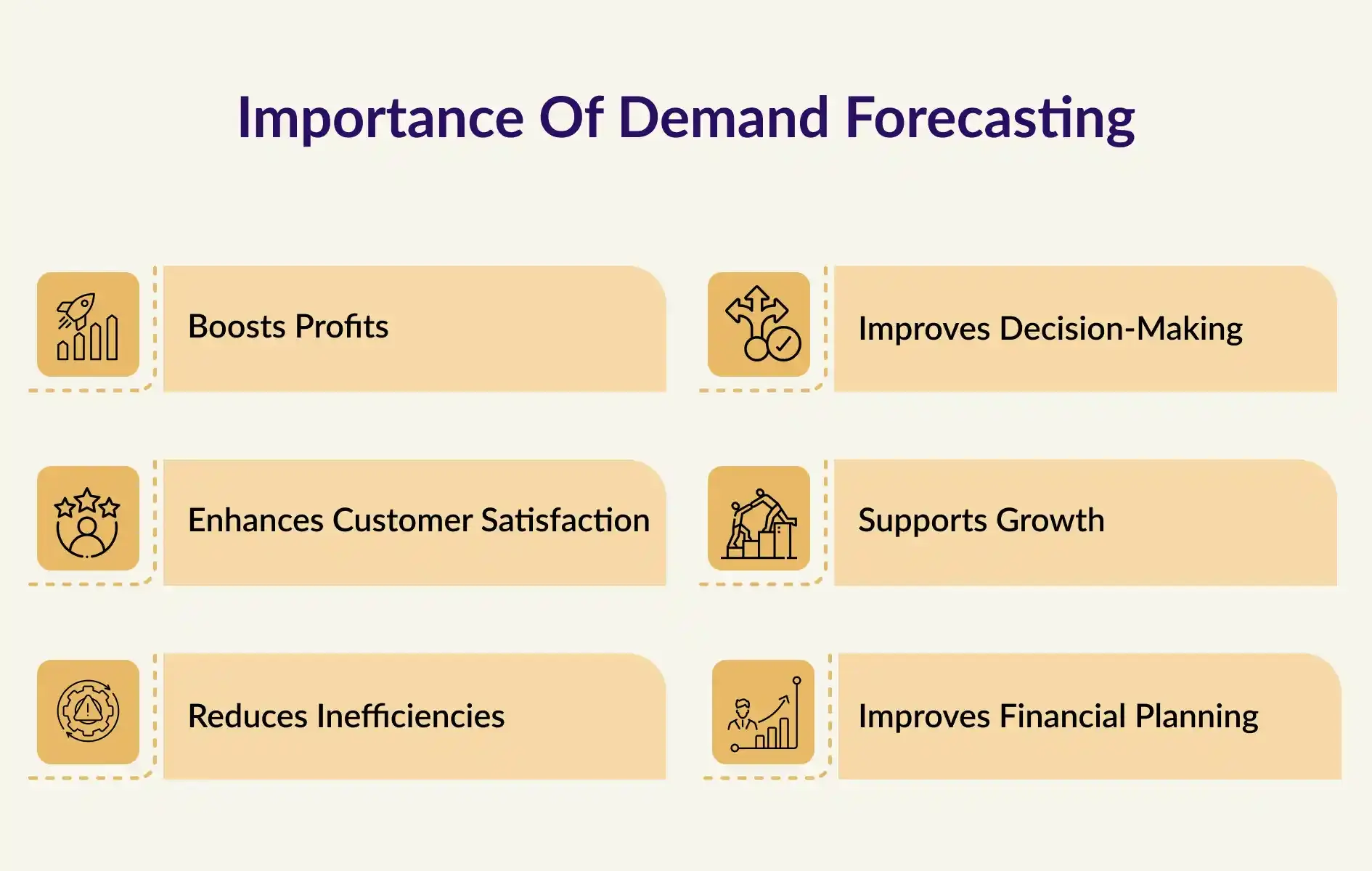 Top 5 Methods of Demand Forecasting- thouSense