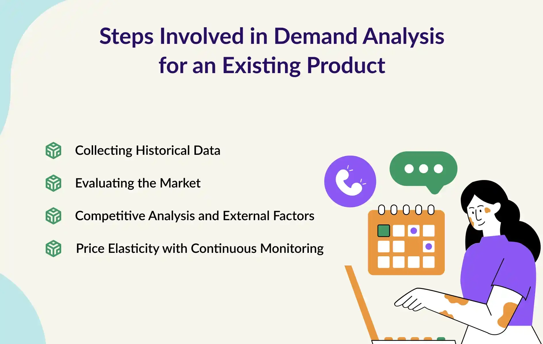 Steps Involved in Demand Analysis for an Existing Product