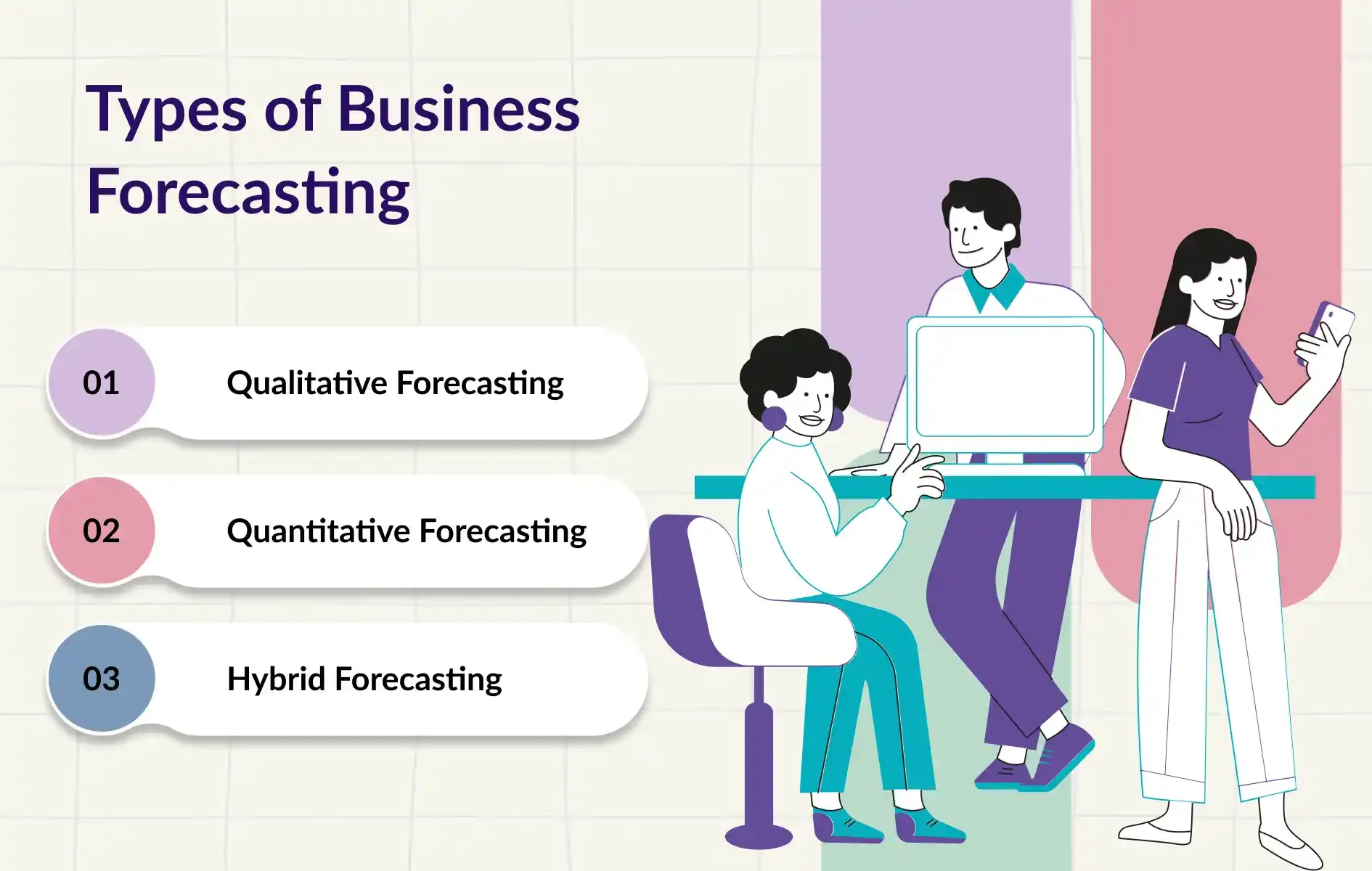 Business Forecasting: Why You Need It and How to Do It