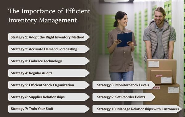 Small Business Inventory Management Strategies For Success